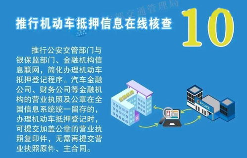 浙江人注意！交管12項(xiàng)便利措施全解讀，你想知道的答案都在這